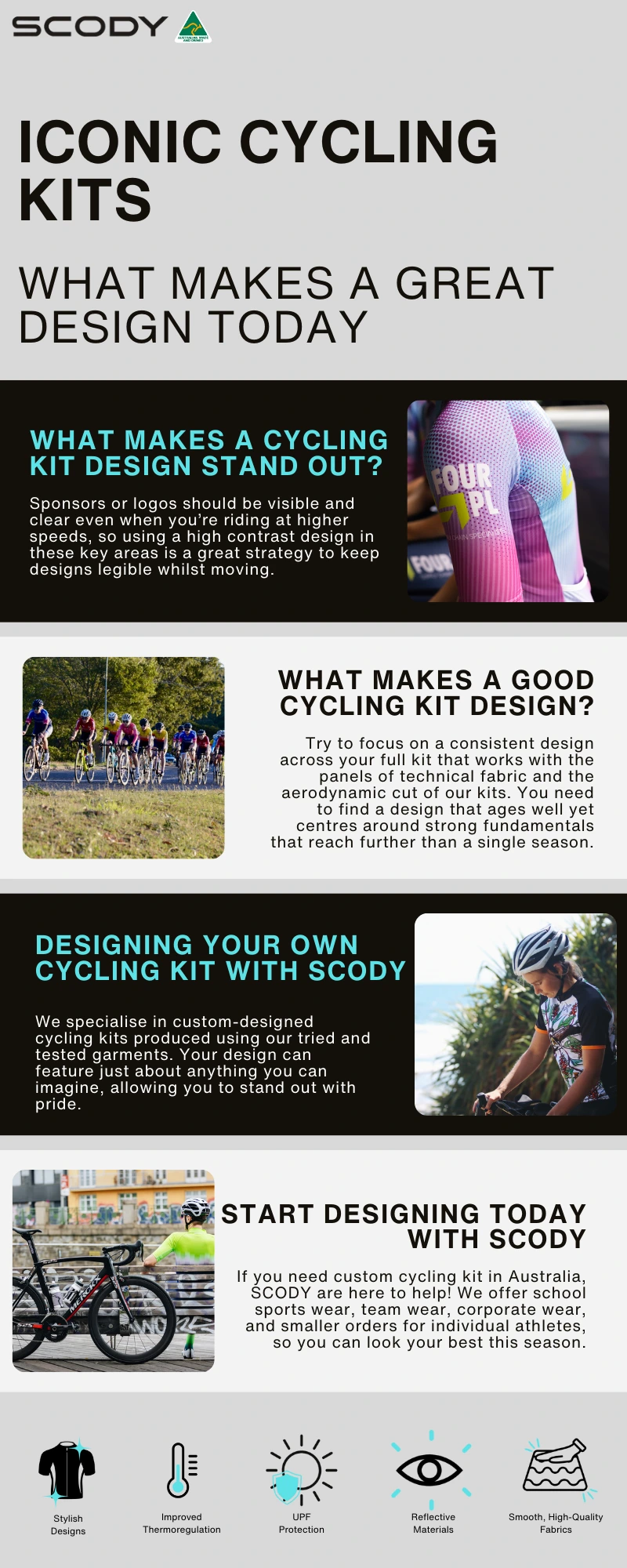 iconic cycling apparel 